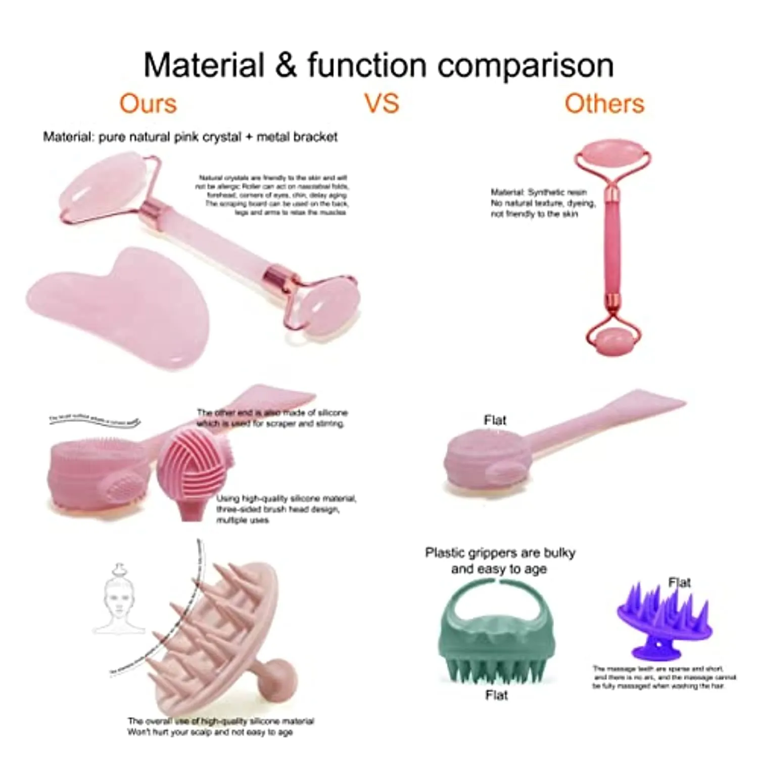 100% Rose Quartz Ornament Pink Jade Roller Massage suits, Anti-Aging Beauty Tools for Slimming，Gua Sha Set for Face, Eyes, Neck ,Body Skin Care - Face Roller For Women Gift(10PCS) (pink)