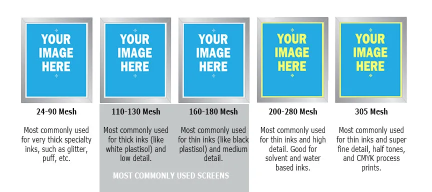 20 x 24 Pre-Coated 200 Mesh Screen