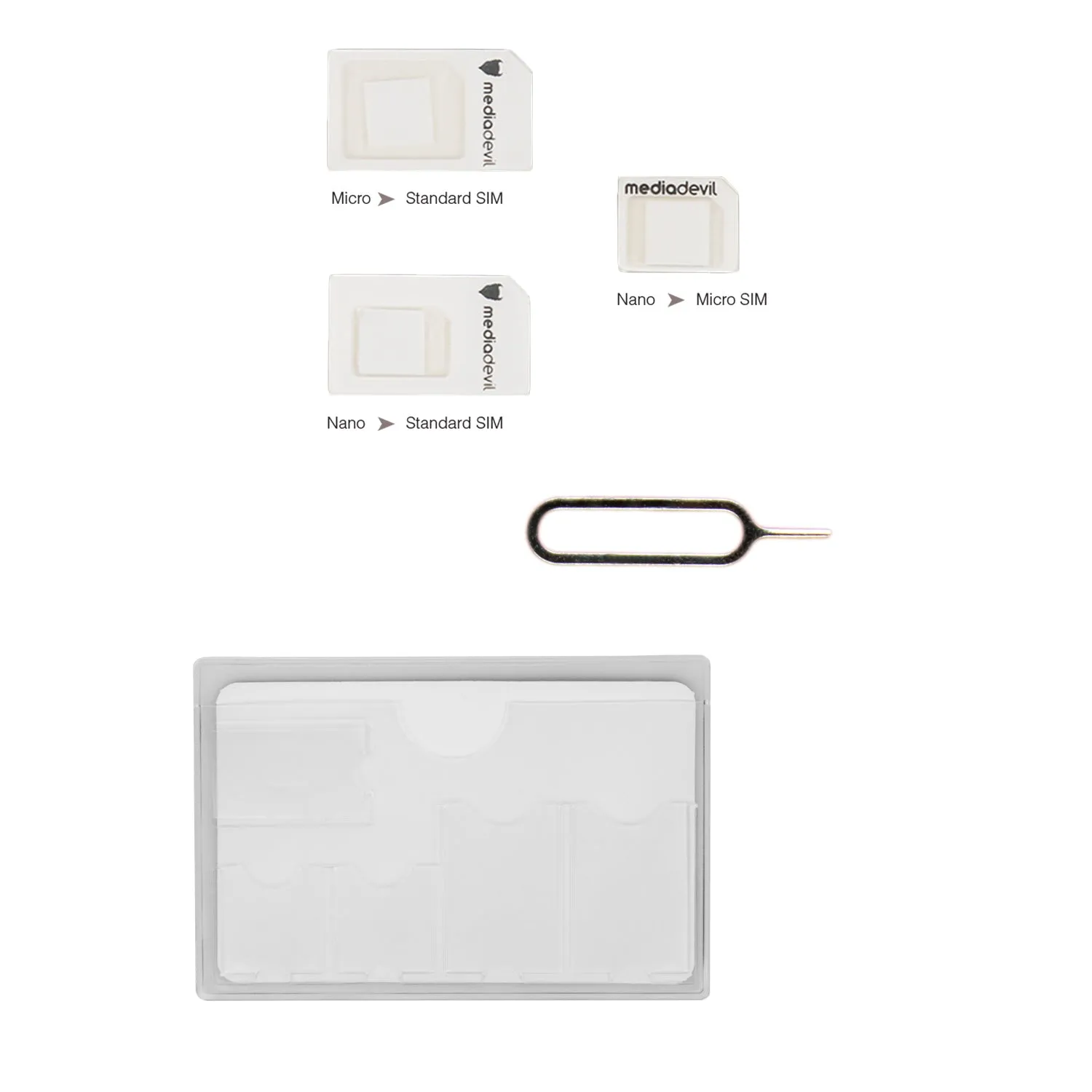 5-in-1 SIM card adapter kit (Nano / Micro / Standard) | Simdevil