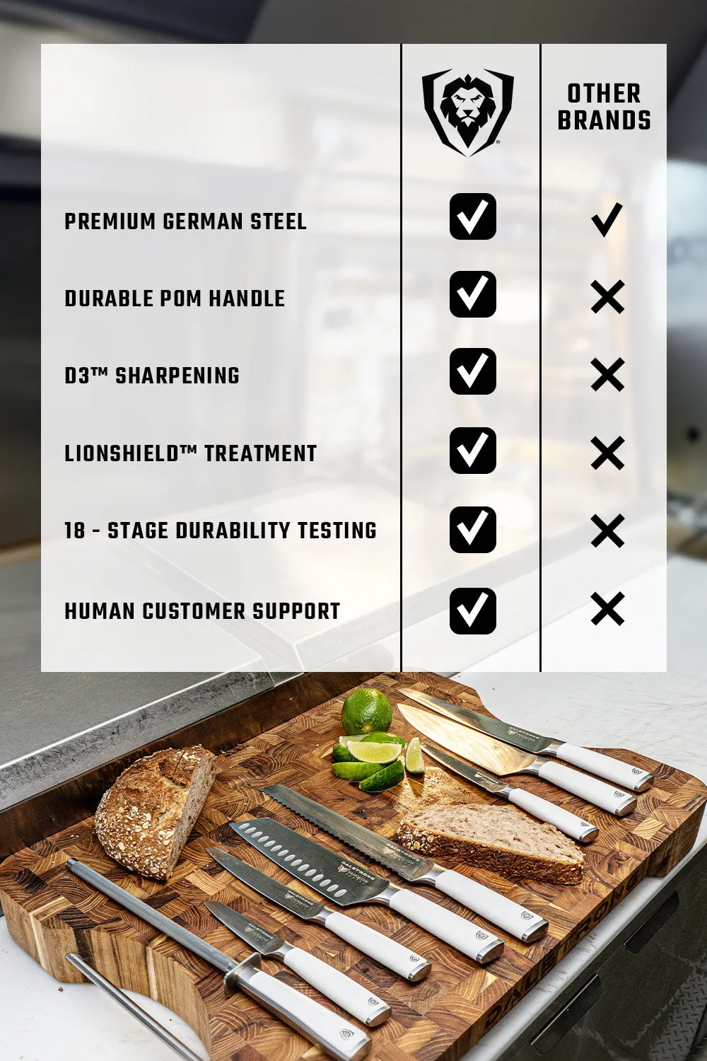 8-Piece Knife Block Set | White Handle | Vanquish Series | NSF Certified | Dalstrong ©