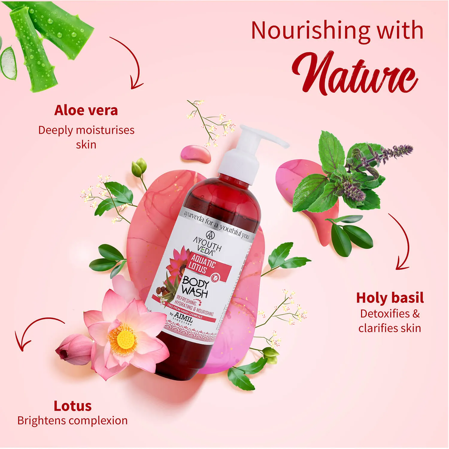 Aquatic Lotus Body Wash  With Super Hydrating & Refreshing Formula -(Net Qty-300ml)