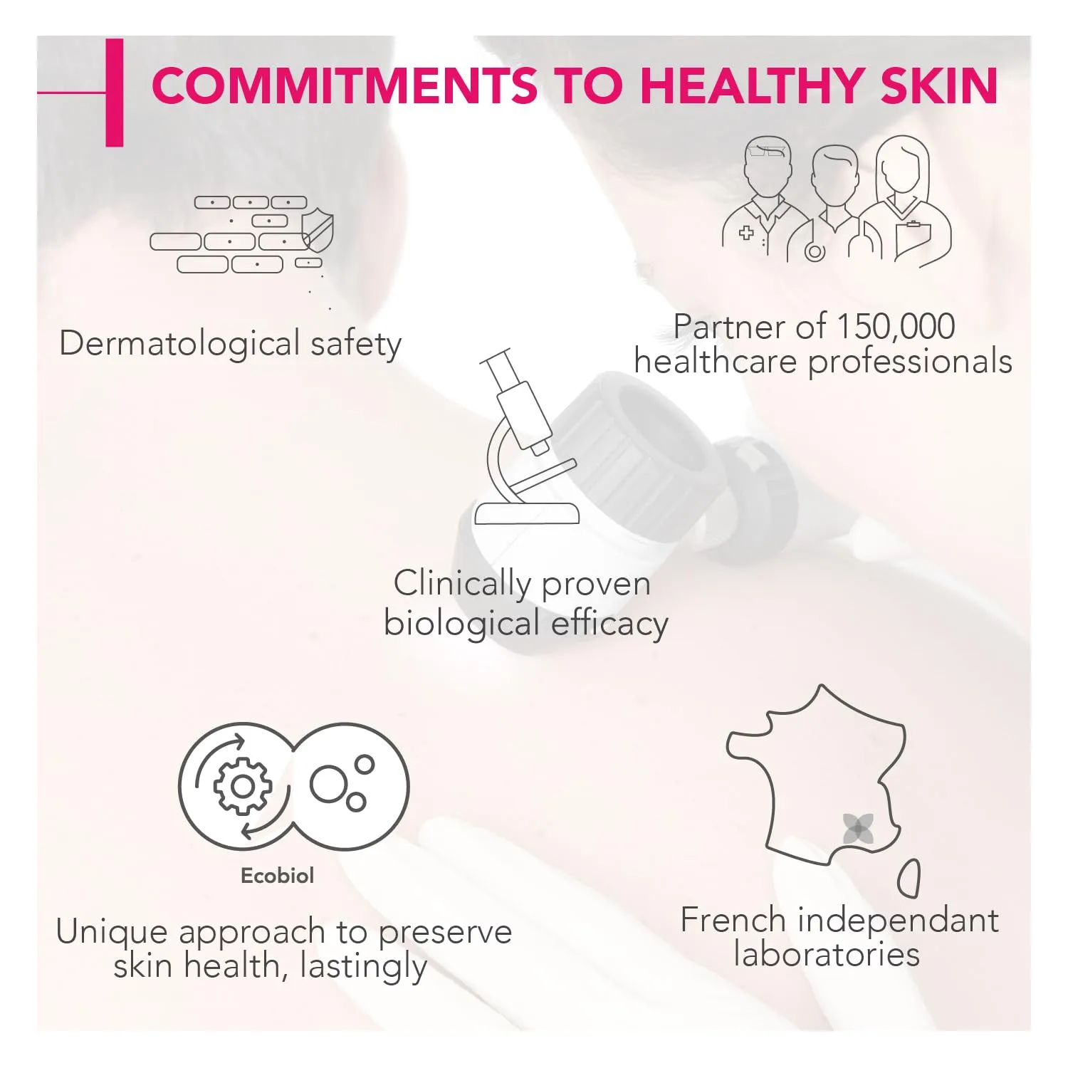 Bioderma - Sensibio - H2O Micellar Water - Makeup Remover Cleanser - Face Cleanser for Sensitive Skin