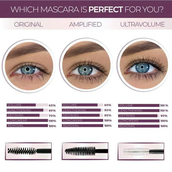 Blinc Amplified Tubing Mascara - Black
