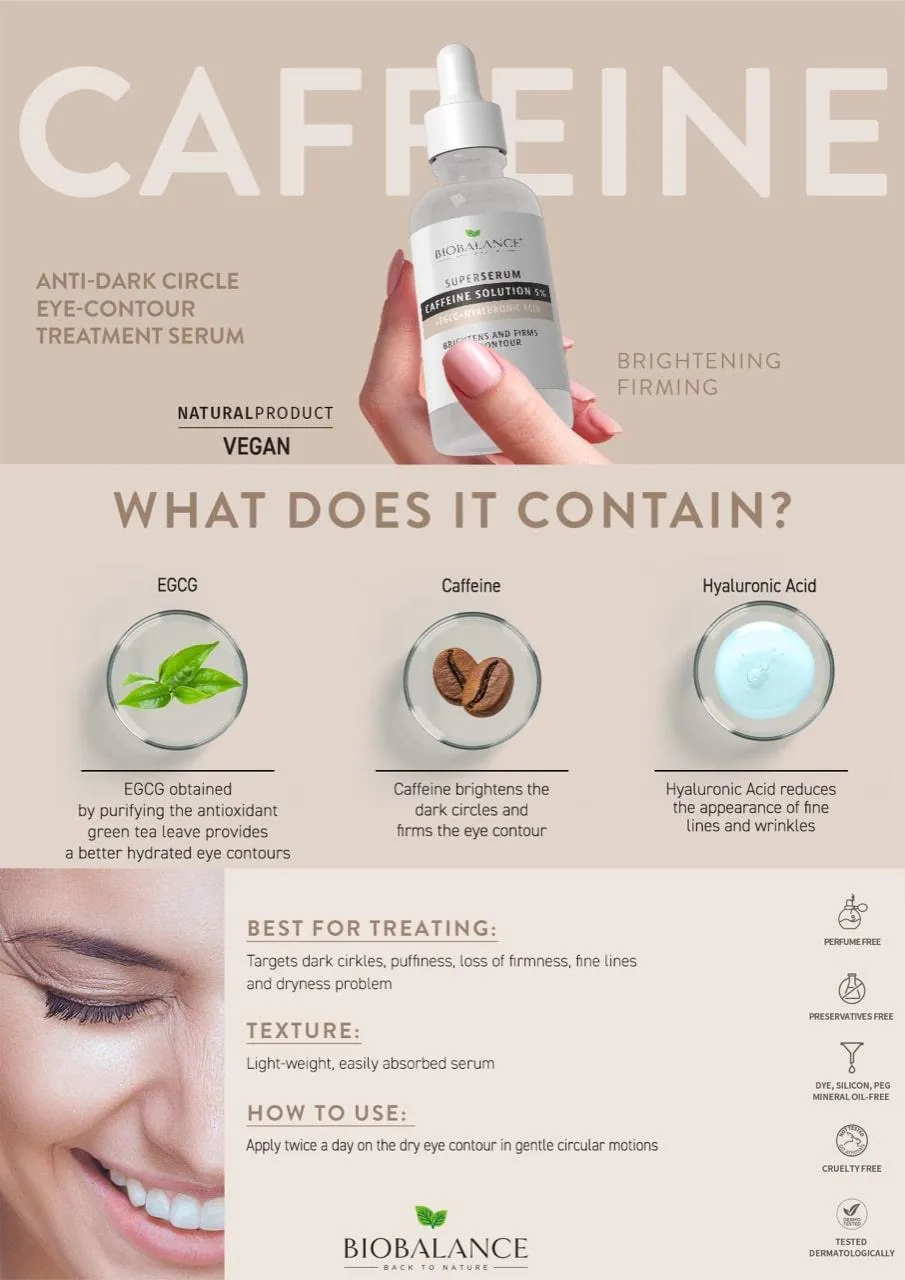 Caffeine Anti-Dark Circle, Eye Contour Treatment Super Serum