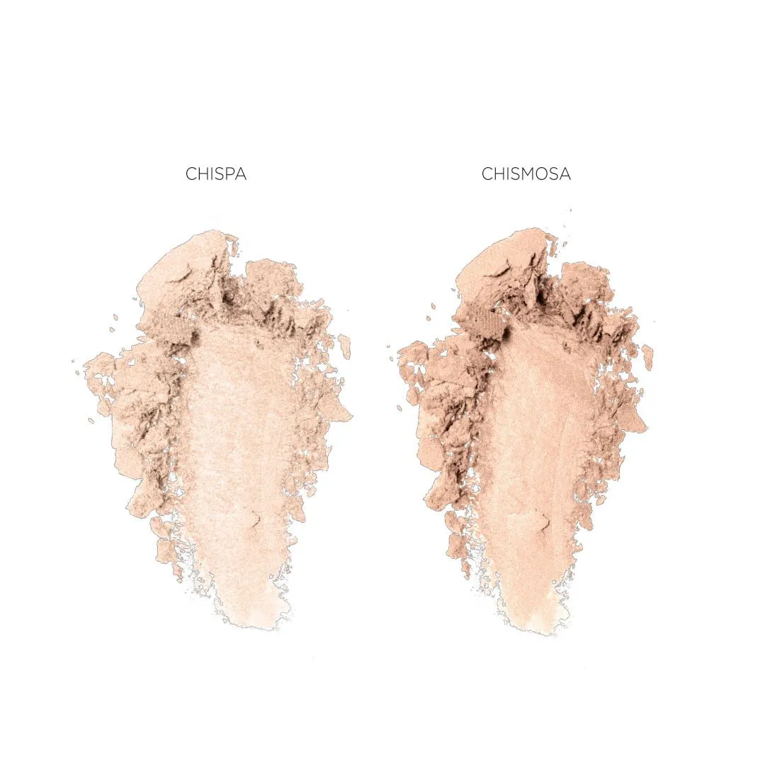 Chiseled Cheek-a Contour   Highlight Kit