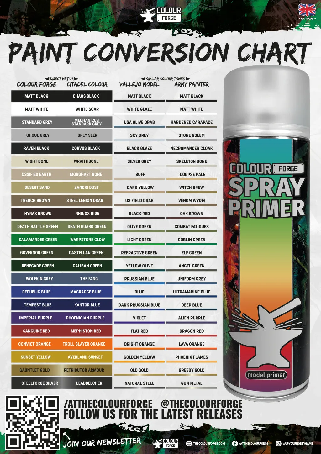Colour Forge Spray: Desert Sand (500ml)