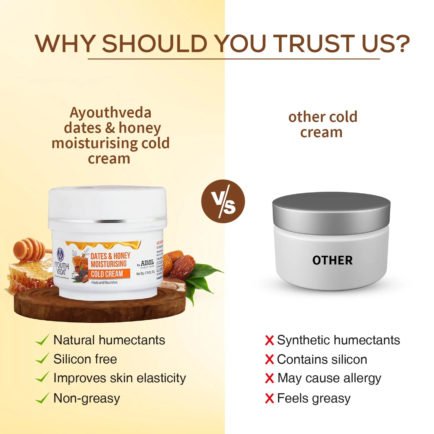 Dates & Honey Moisturising Cold Cream ( Net Qty -50g)