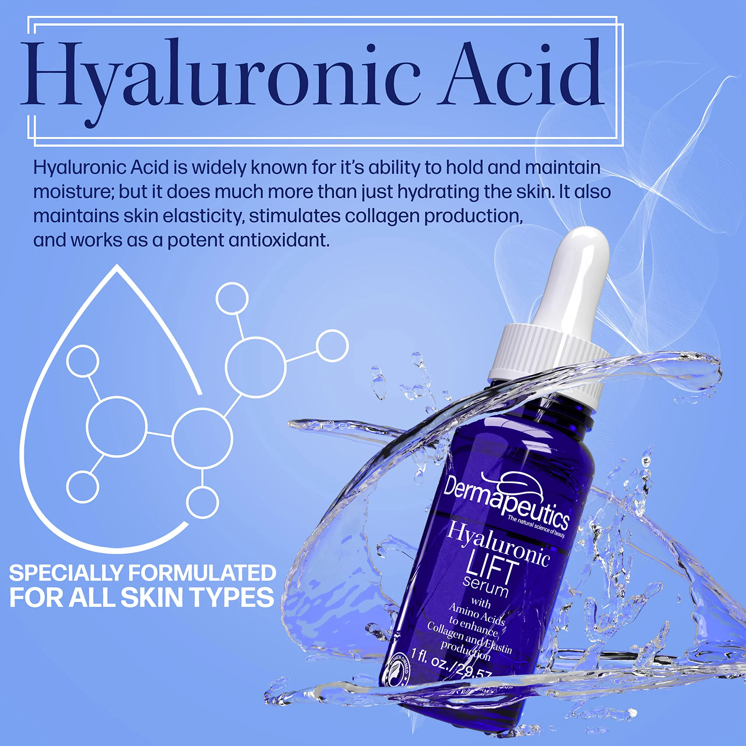 Dermapeutics Hyaluronic Acid Serum for Face, 1 1 Fl Oz (Pack of 2)