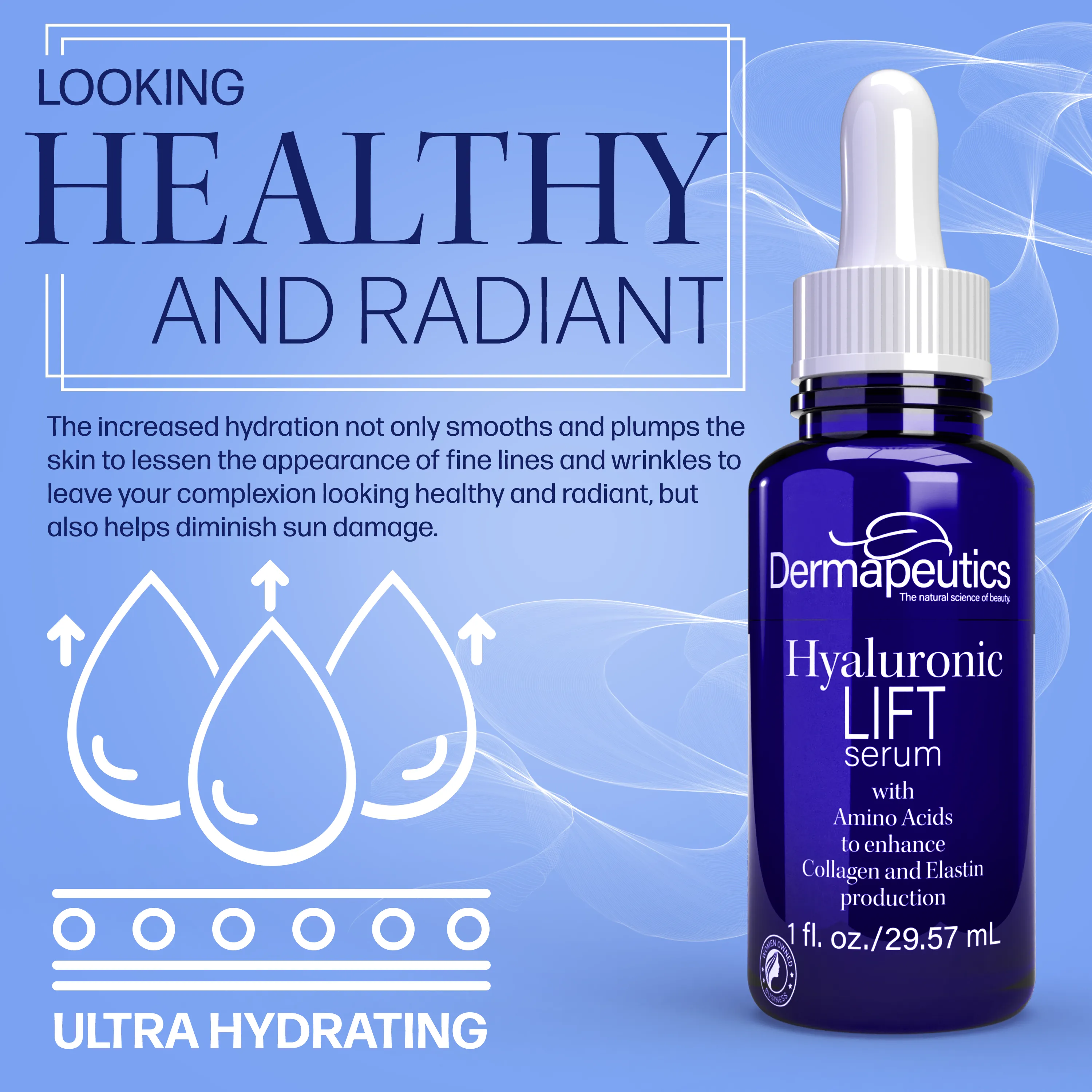 Dermapeutics Hyaluronic Acid Serum for Face, 1 1 Fl Oz (Pack of 2)