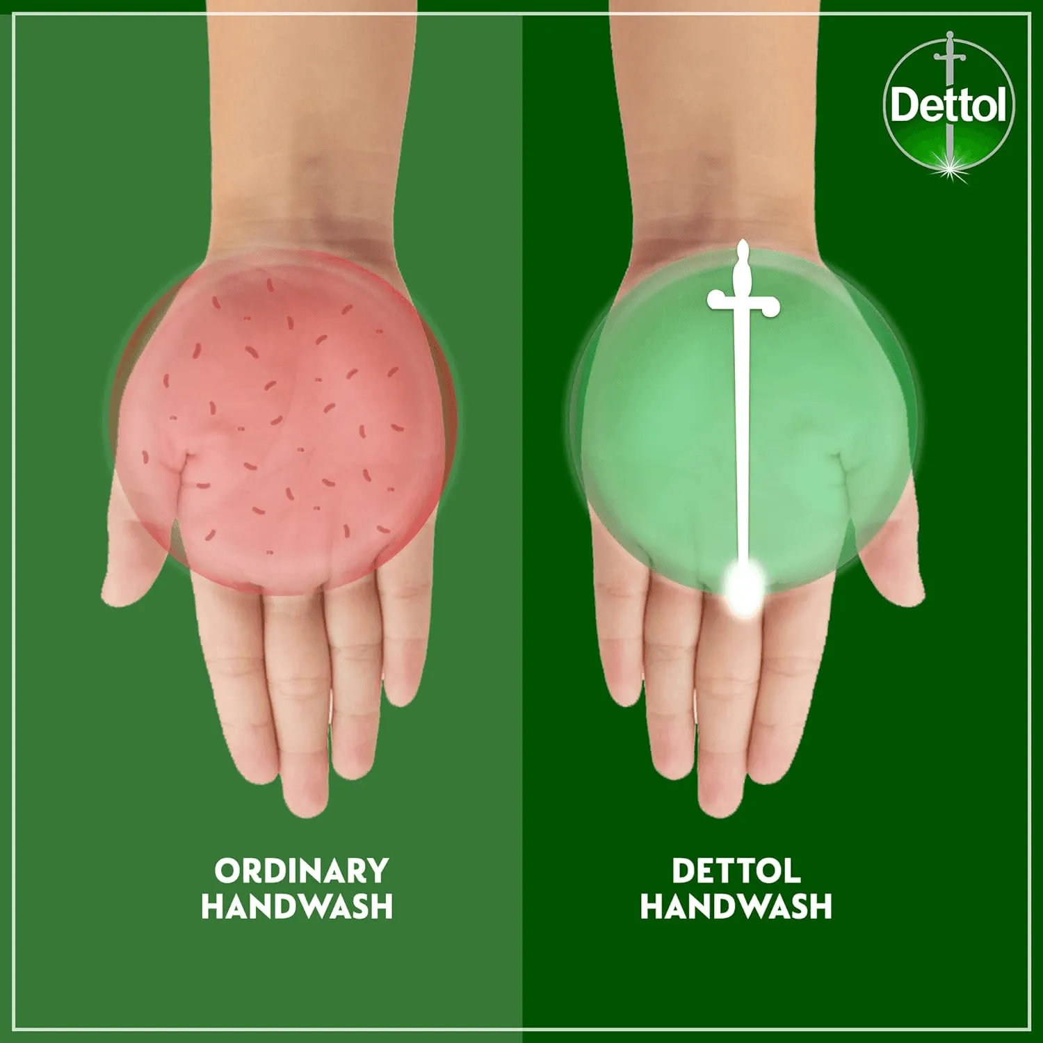 Dettol Citrus & Orange Blossom Antibacterial Hand Wash - 2 x 200ml