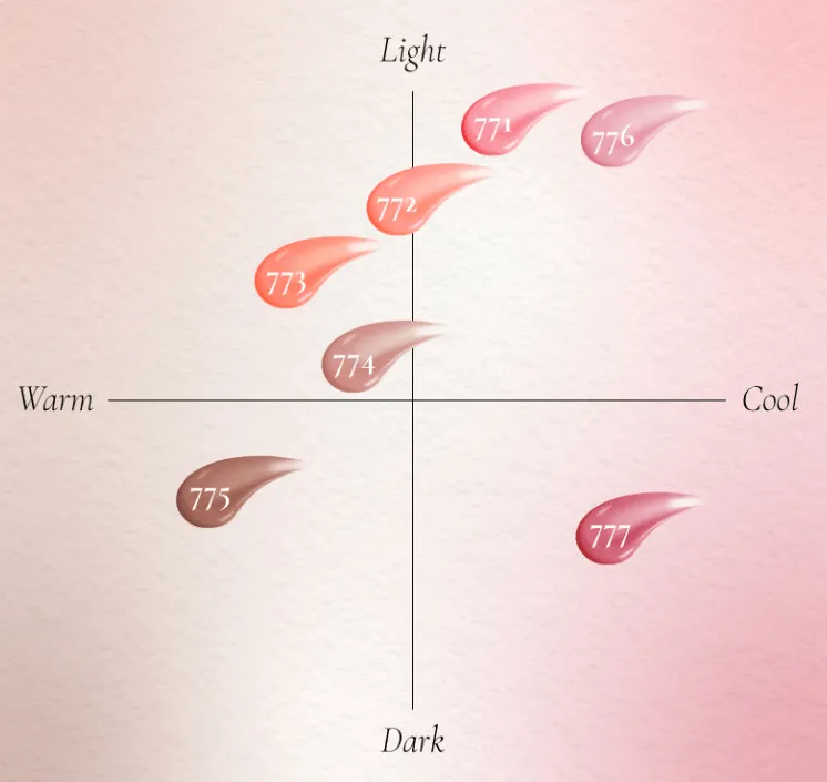 Dinto Le Chat Botte Blur Jelly Plumping Lip Tint