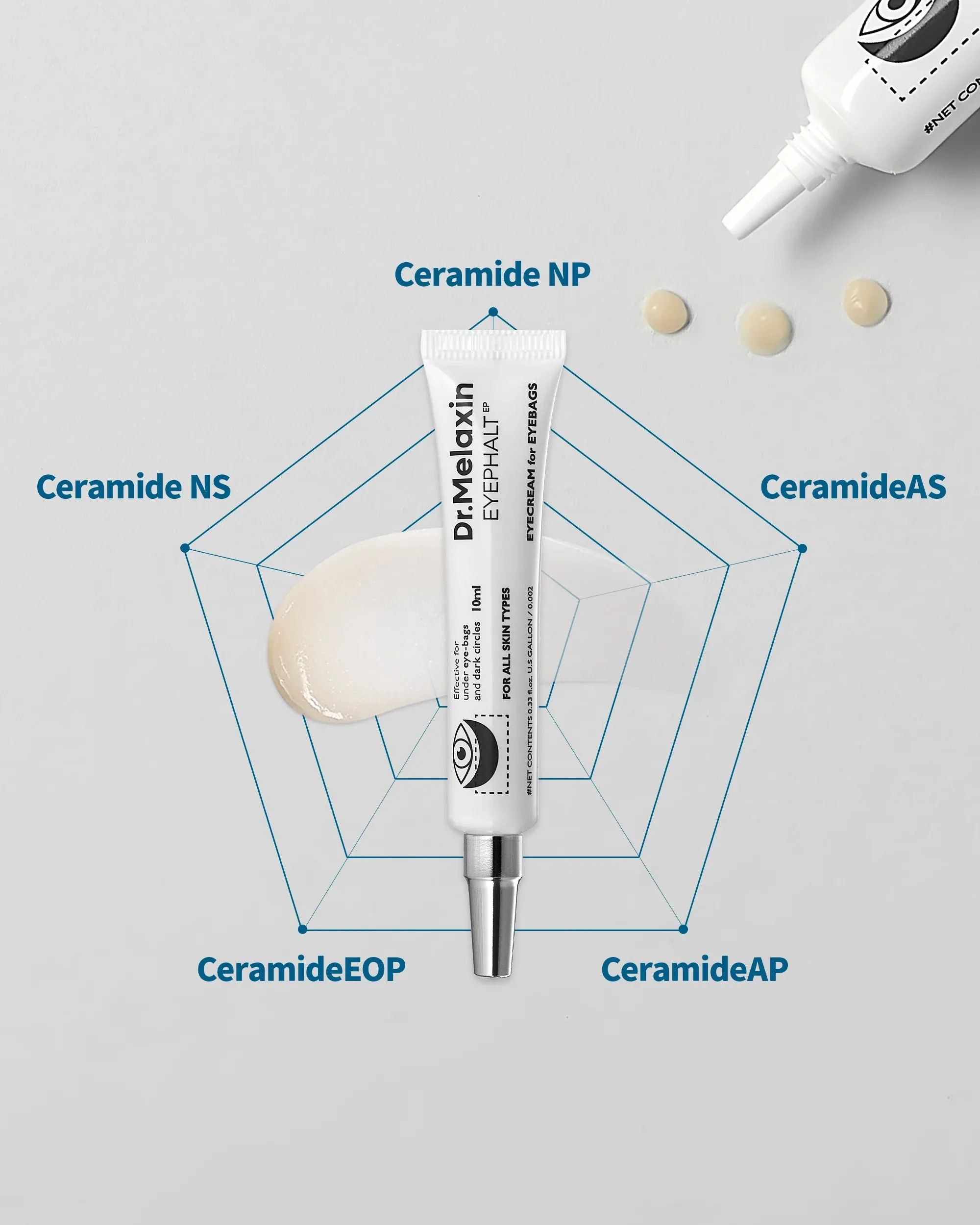 DR.MELAXIN Eyephalt Eyebag Cream