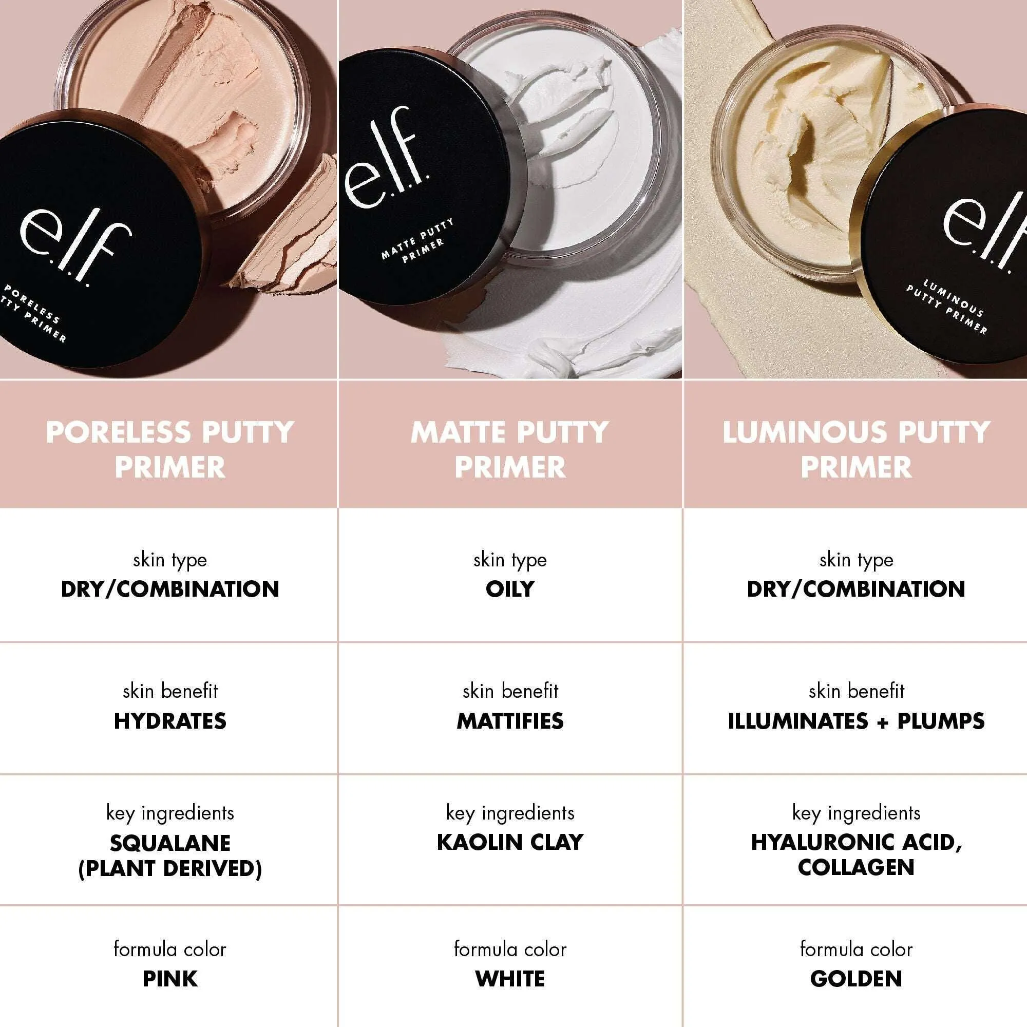 ELF - Matte Putty Primer