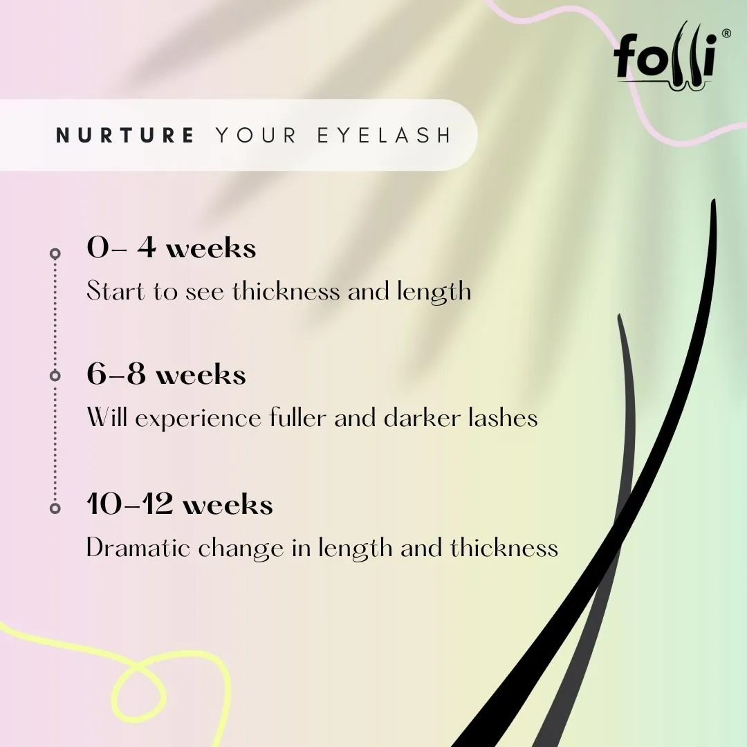 Eyelash Serum