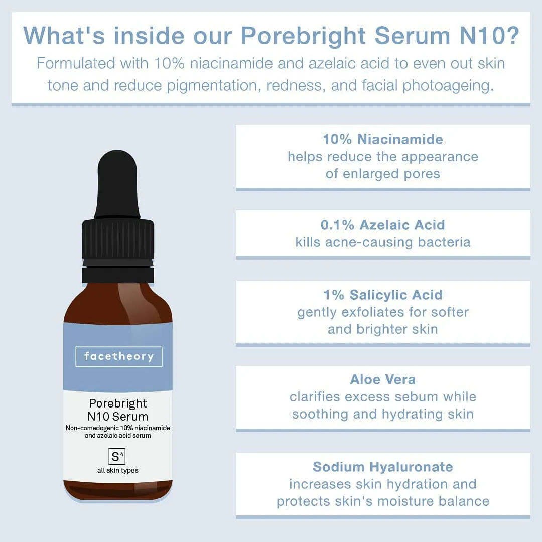 FACETHEORY POREBRIGHT SERUM N10