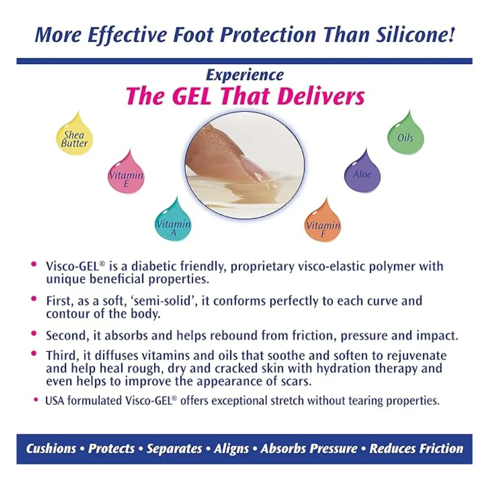 Gel Corn Protector