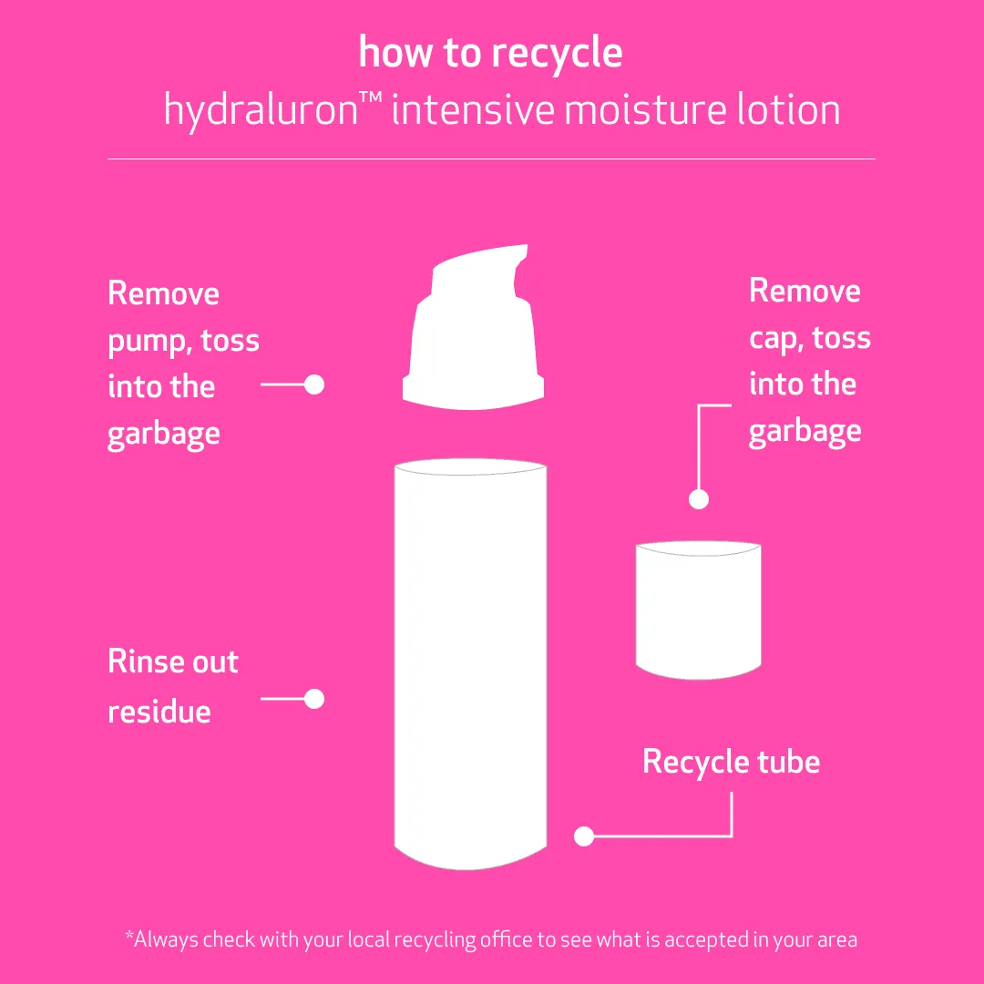 hydraluron™  intense moisture lotion