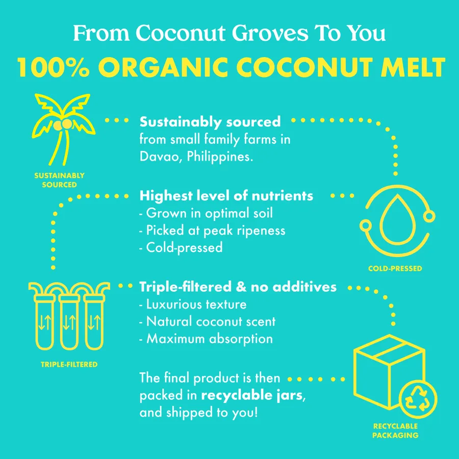 KOPARI COCONUT MINI MELT