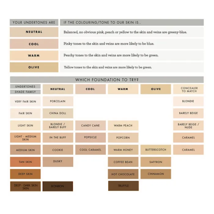 Lily Lolo Mineral Foundation