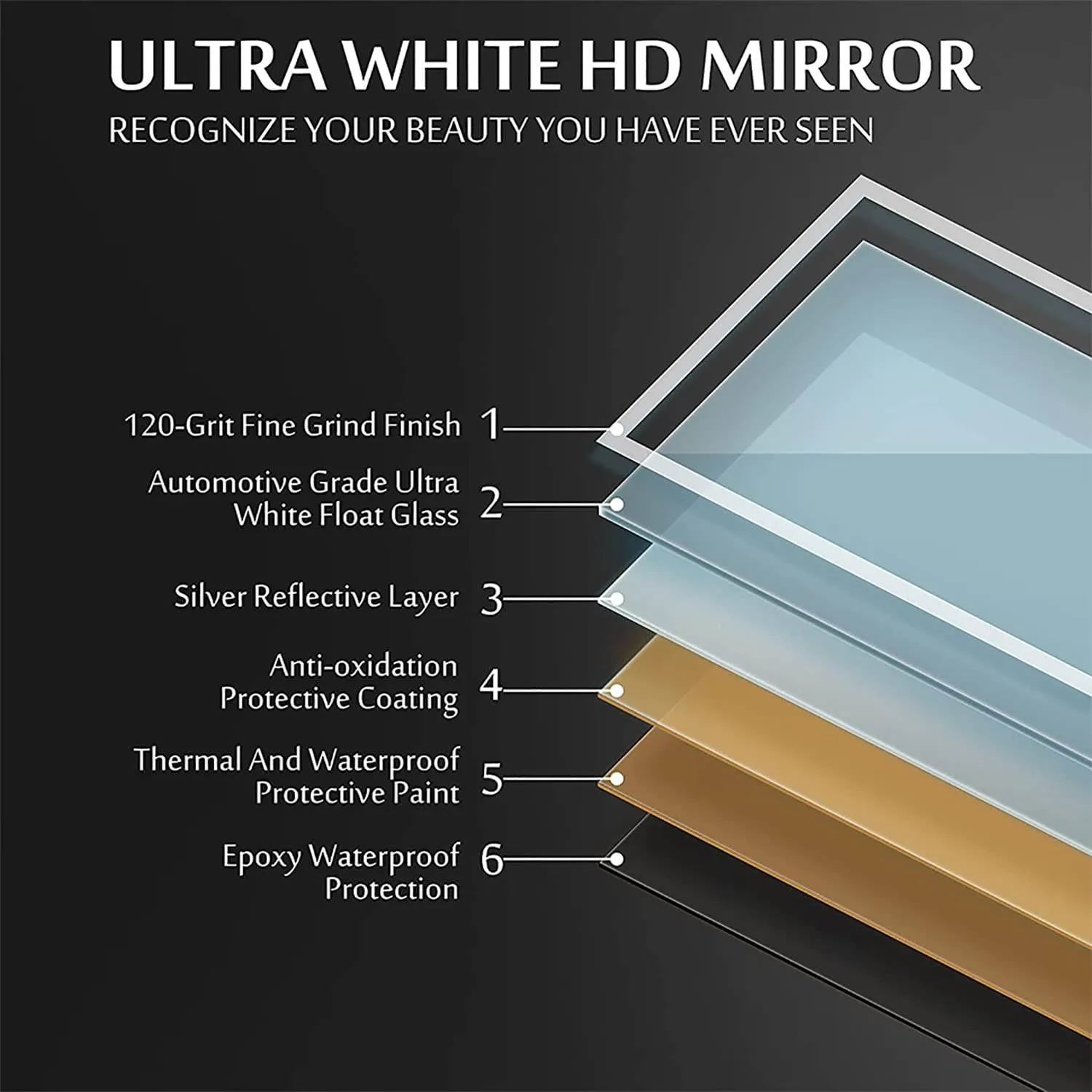Mariana Rectangular LED Bathroom Mirror with Dimmer & Defogger - Available in 2 Sizes