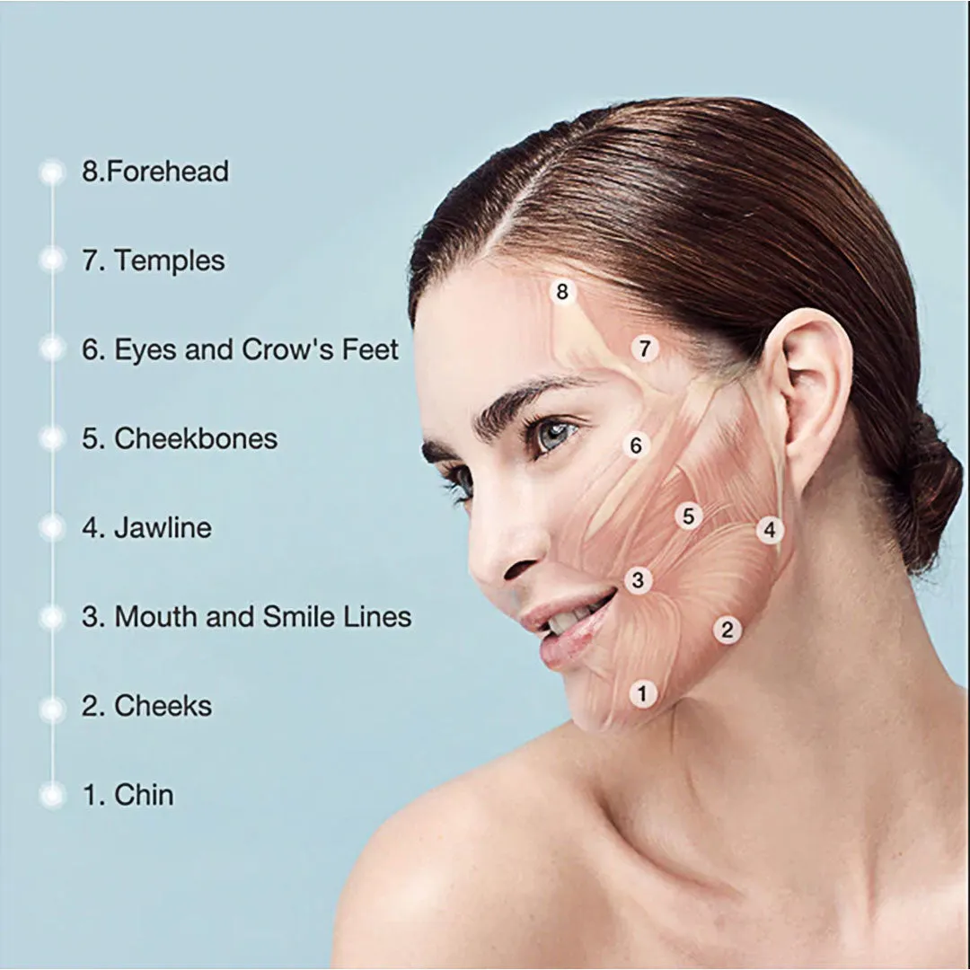 MEDICUBE Age R Clinic 3 Set
