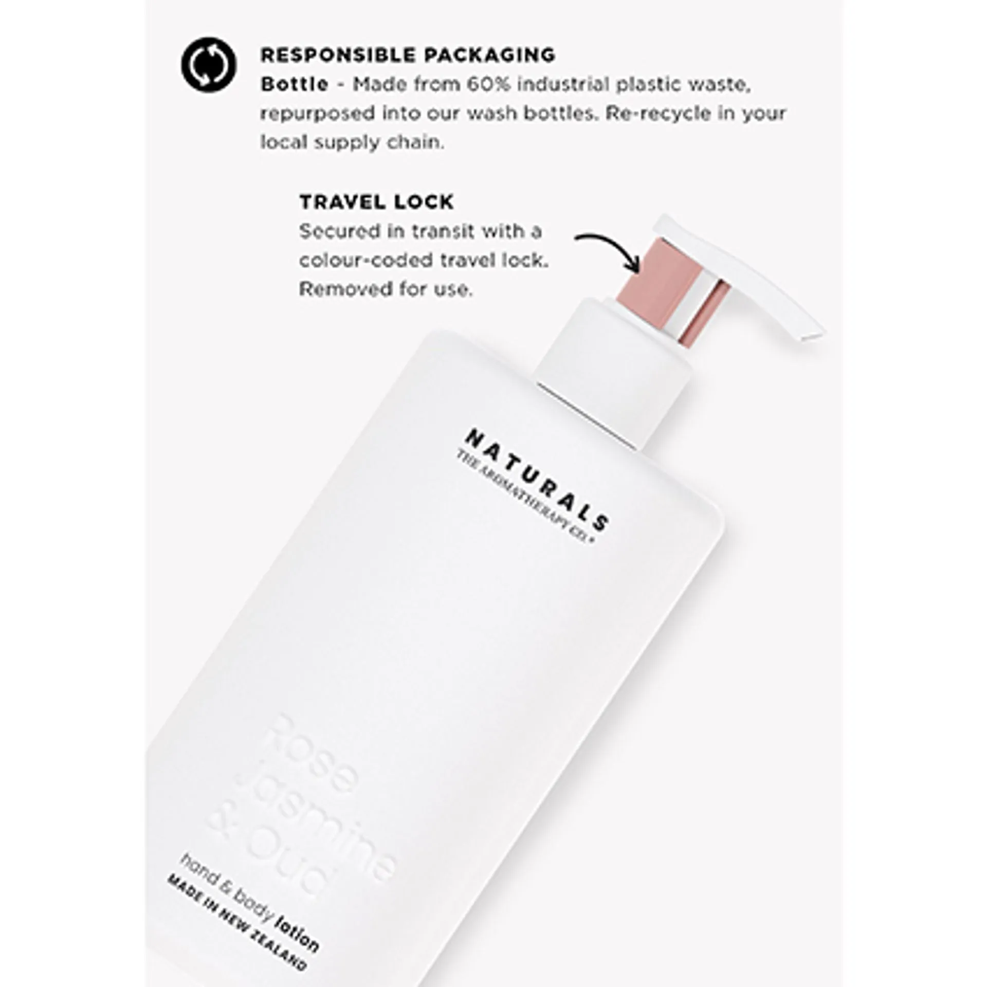 Naturals Hand & Body Lotion | Rose Jasmine & Oud