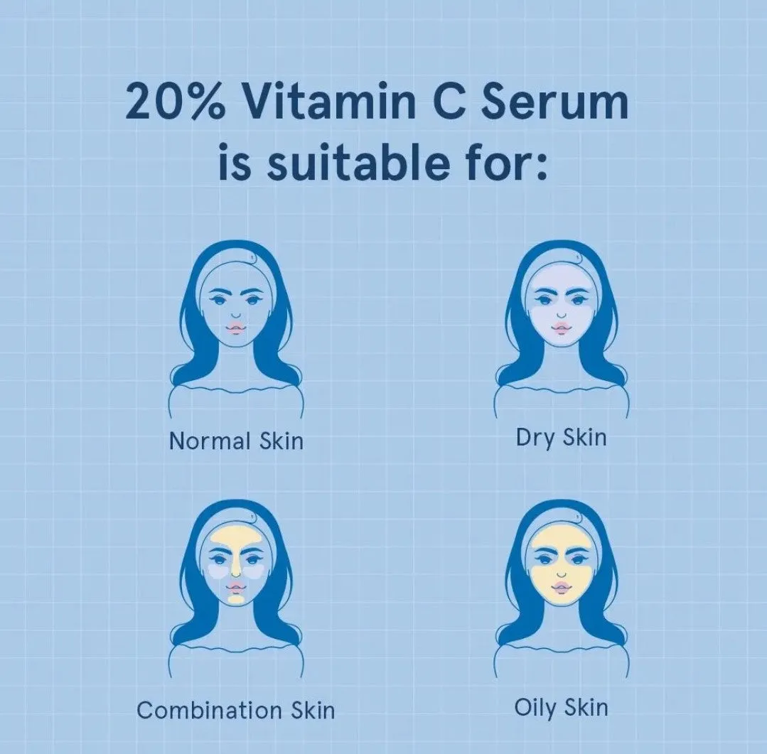 Nourish & Flourish Vitamin C Serum - Peel & Rejuvenate Skin