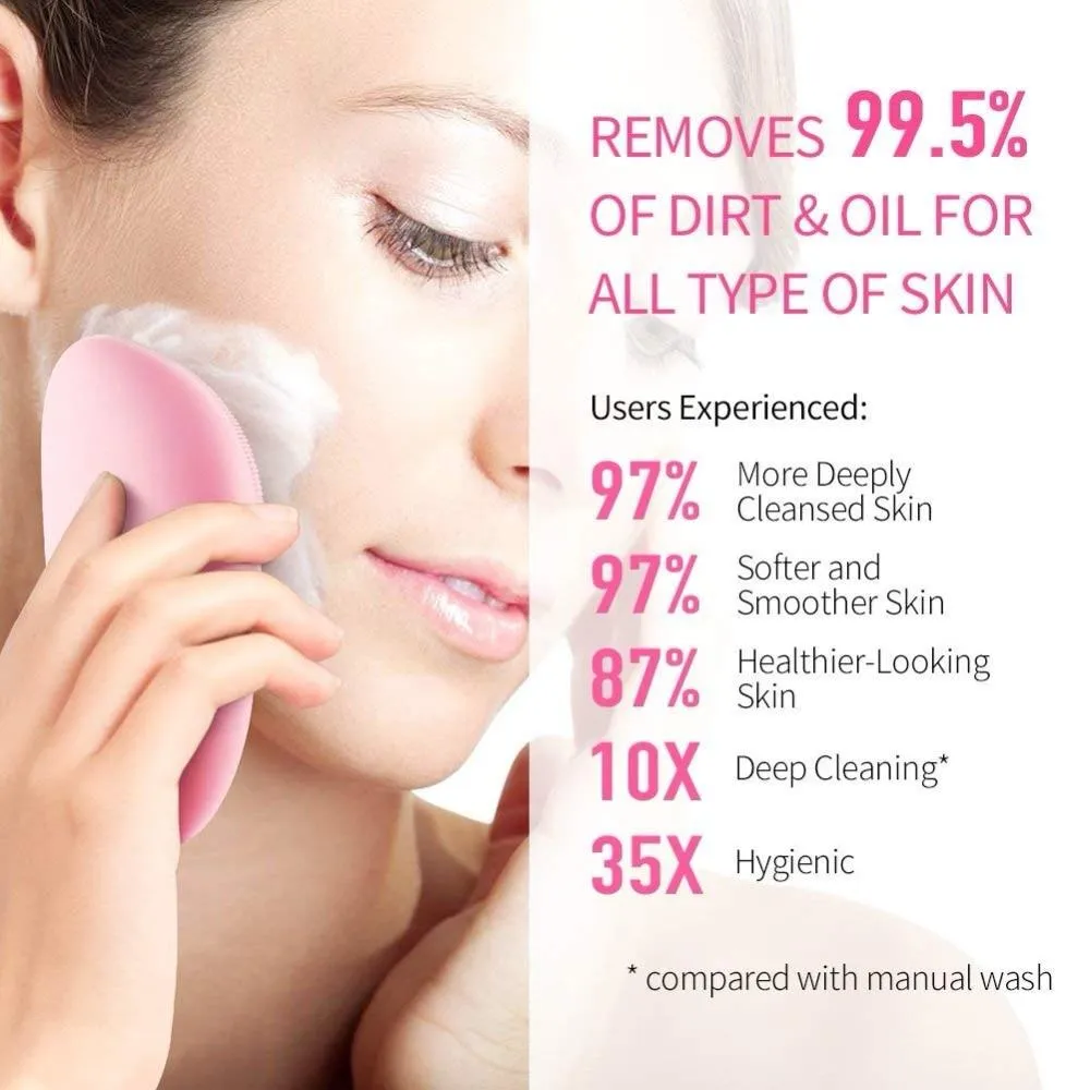 Premium Facial Cleansing Brush Electric Waterproof