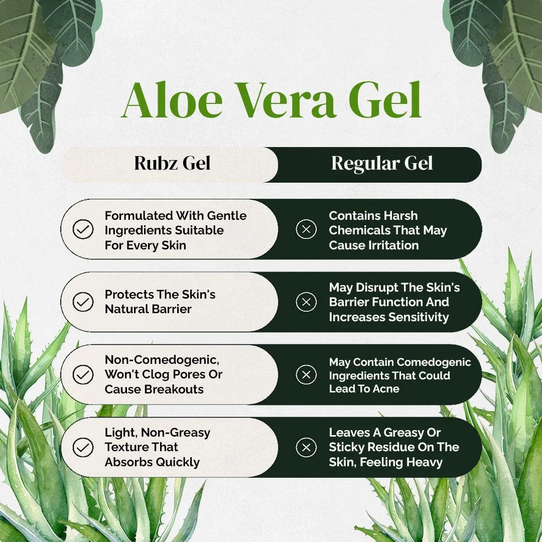 Rubz 100% Pure Natural Aloe Vera Gel 5Kg With 200 gm Refillable Jar | Transperant Gel for Skin, Face, Acne Scars, Hair Care, Body Moisturizer & Dark Circles | For Spa, Salon, Family