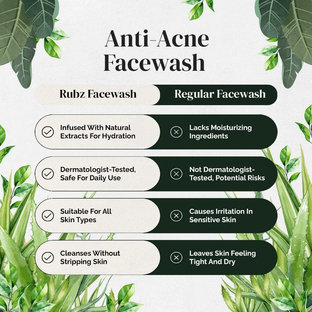 Rubz Anti acne Face Wash for Oil Control | Enriched with Tea Tree Oil | Lighten Blemishes | Paraben and Sulphates Free | Best Face Wash for Oily Skin | 1 Litre