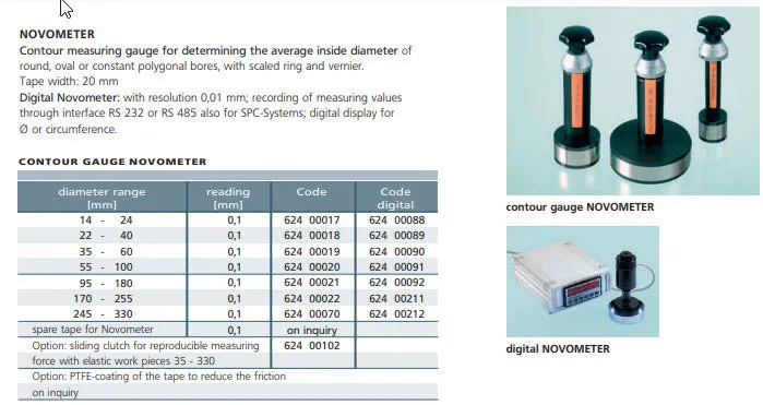Schwenk 62400017 Contour measurement gauges Novometer range 14-24mm graduation .1mm