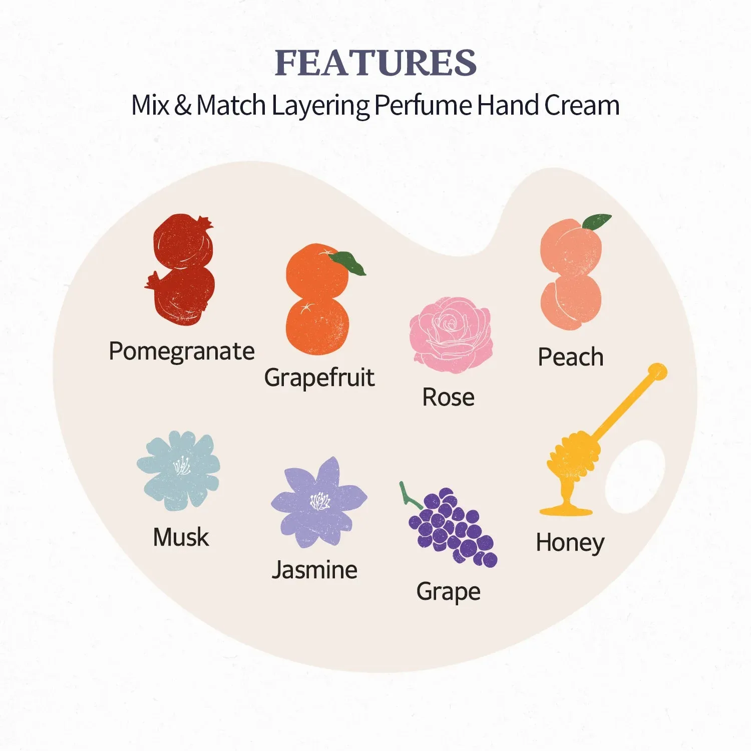 Sheabutter Perfumed Hand Cream (Grapefruit)