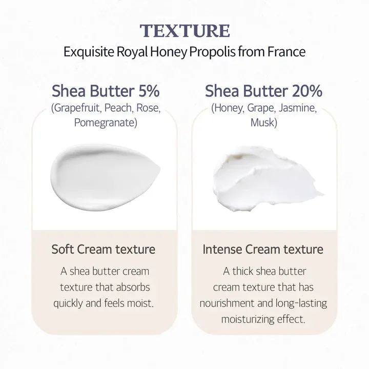 Sheabutter Perfumed Hand Cream (Grapefruit)