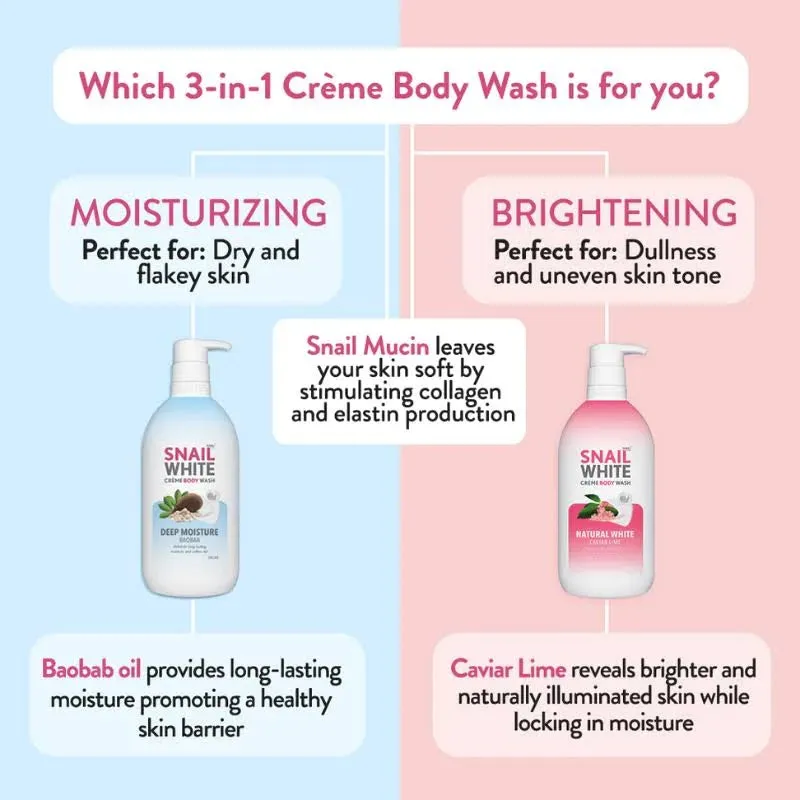 Snailwhite - Crème Body Wash - Natural White Caviar Lime 500ml