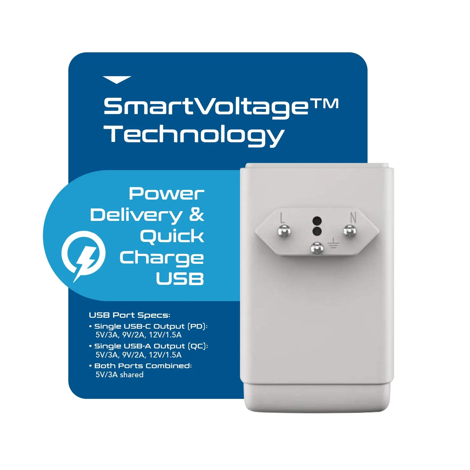Switzerland Travel Adapter | Type J - USB-A & USB-C Ports   2 USA Outlet (AP-11A)