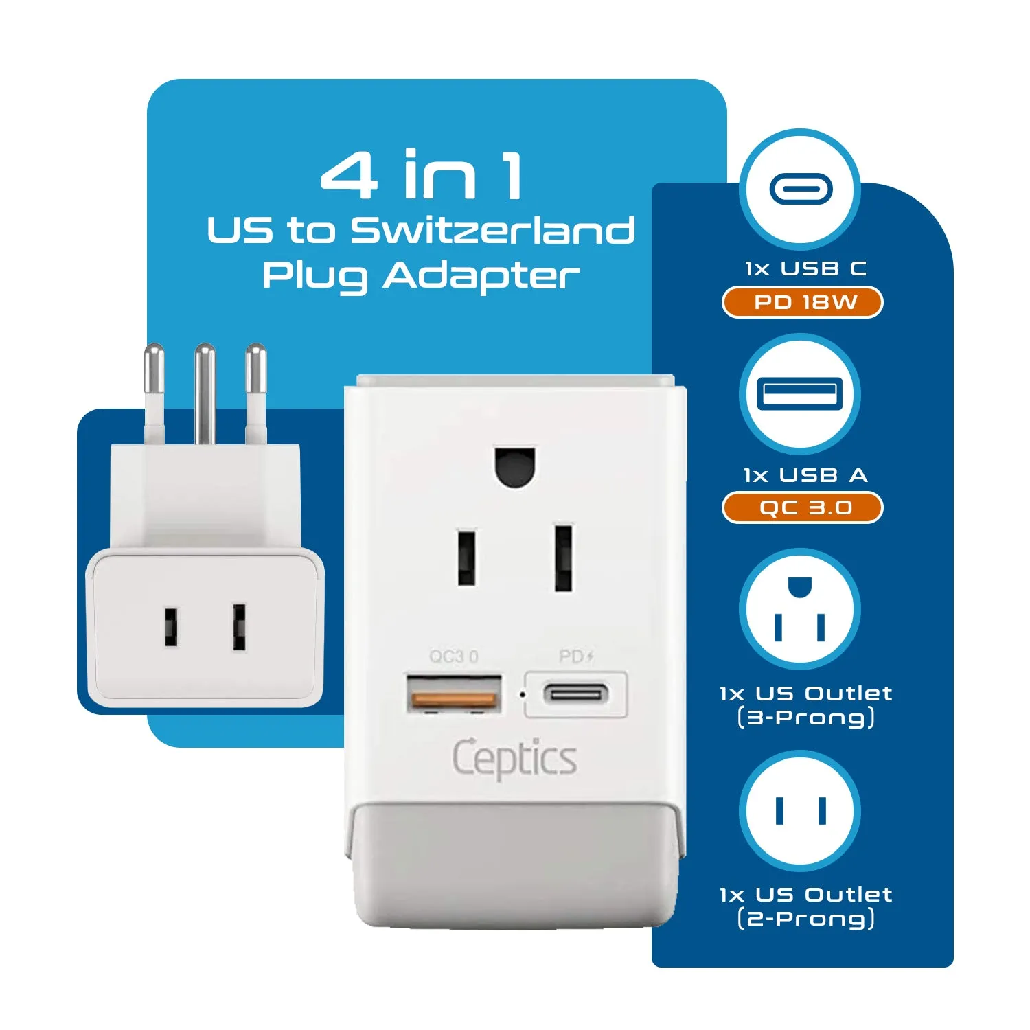 Switzerland Travel Adapter | Type J - USB-A & USB-C Ports   2 USA Outlet (AP-11A)