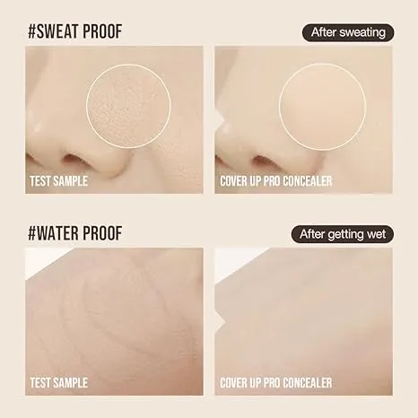 Tfit Cover Up Pro concealer Palette