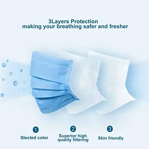 Themisto 50 PCs 3 Ply Protective Surgical Face Mask, Certified, Melt Blown - SMMS Layer Fabric, BFE >99% & PFE >99% | Disposable, Anti-Microbial, Reusable Masks with Adjustable Nose Pin