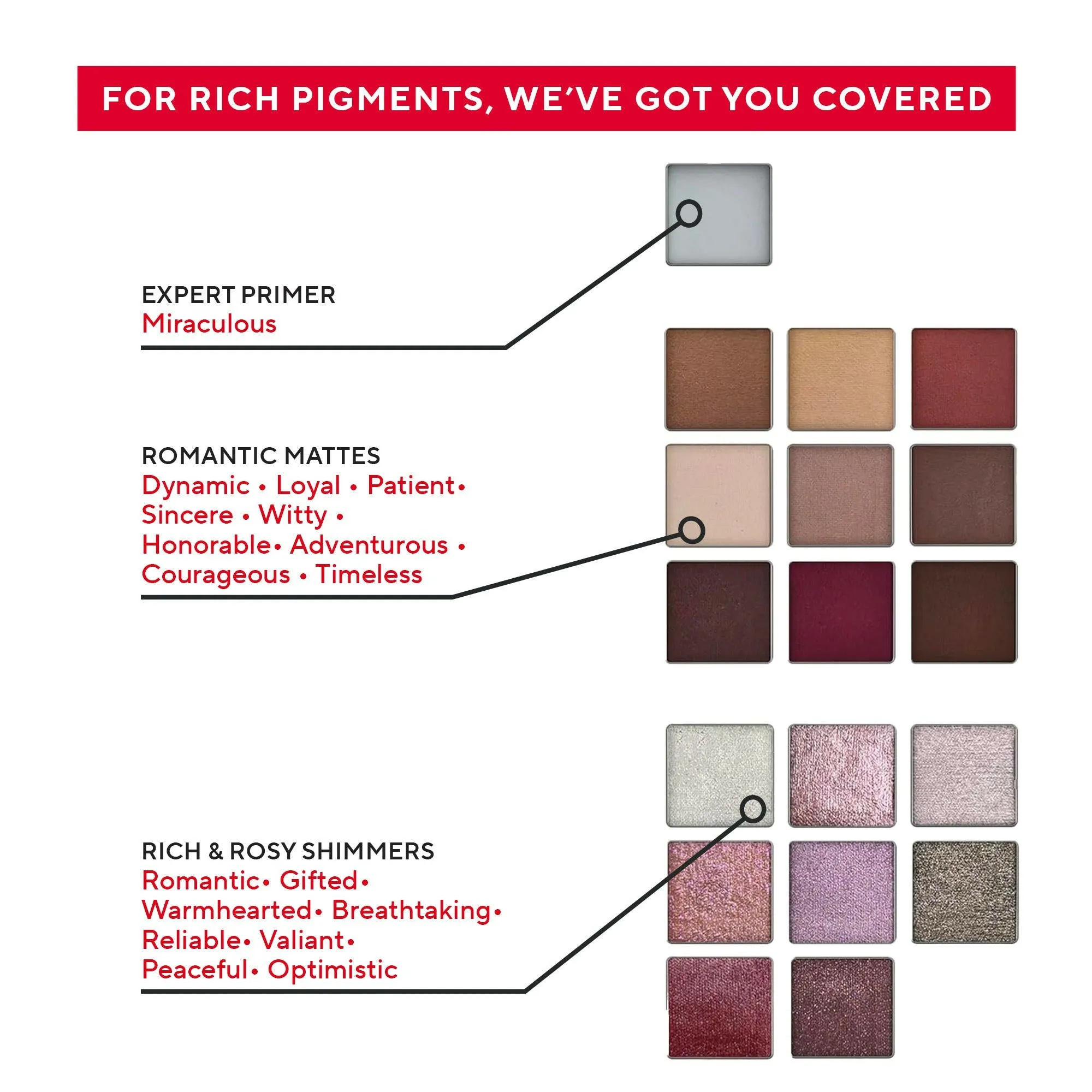 True To You Buff Eyeshadow Palette
