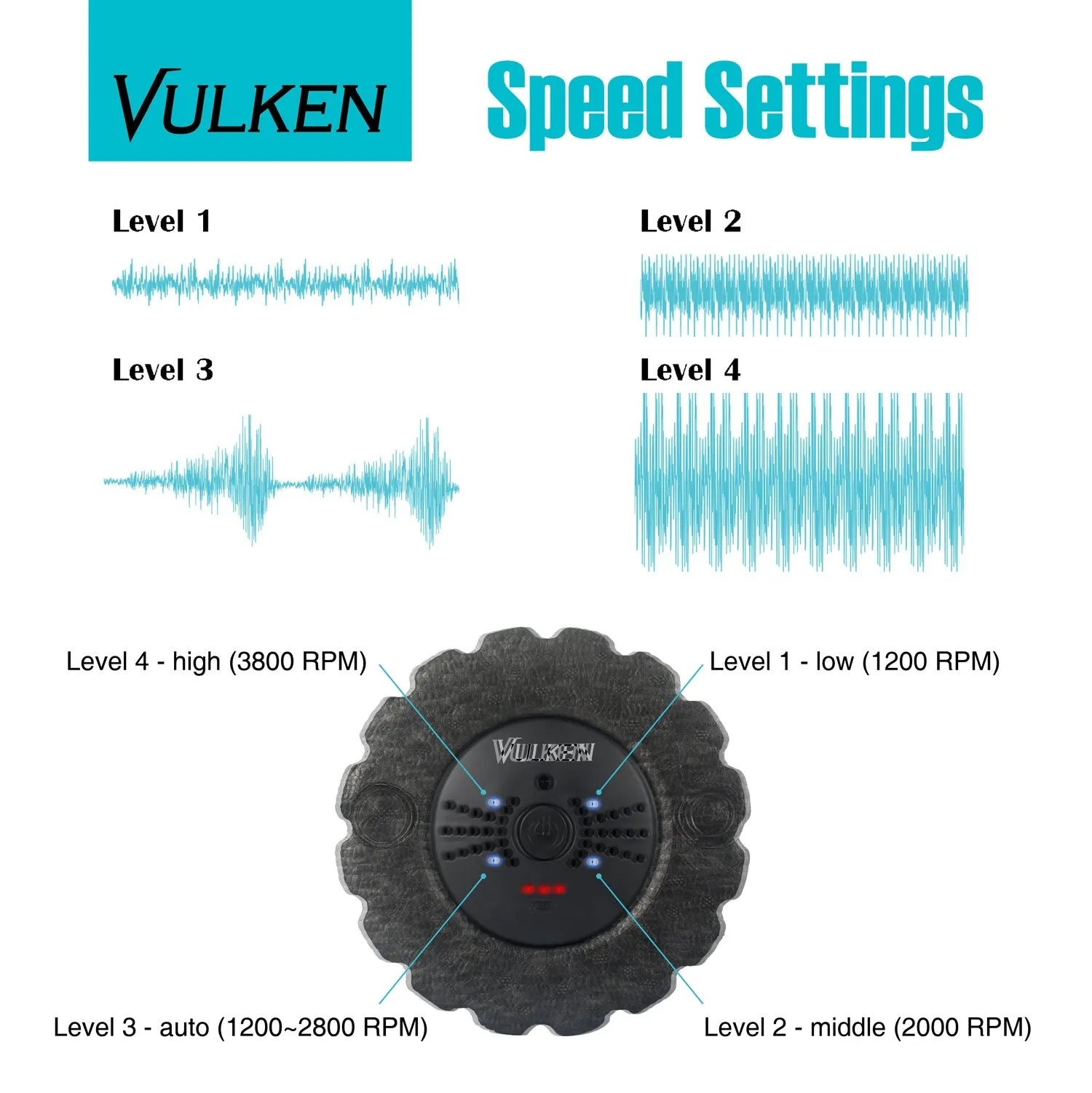 VulkRoll Vibrating Foam Roller 17” Electric Foam Rolling Massager