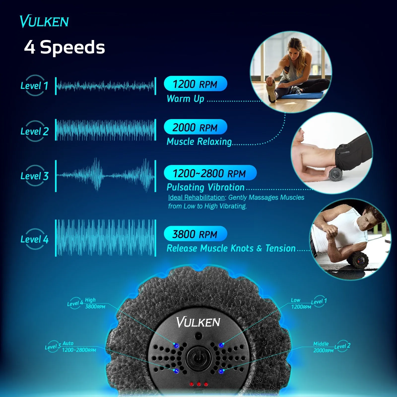 VulkRoll Vibrating Foam Roller 17” Electric Foam Rolling Massager